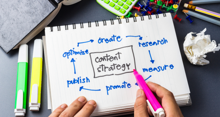 Content for Small Business