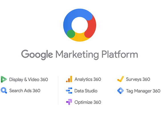 New School Google Marketing Partners